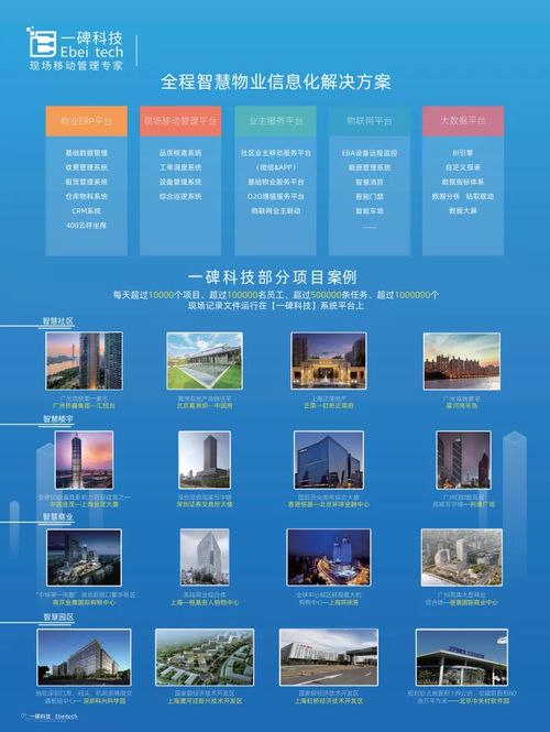 來廣州物業(yè)展，探索前沿智慧科技與創(chuàng)新服務(wù)