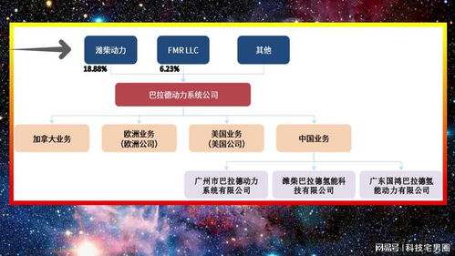 不懼專利壁壘，中國(guó)氫燃料電池發(fā)動(dòng)機(jī)國(guó)產(chǎn)化率達(dá)90%，引領(lǐng)產(chǎn)業(yè)化與技術(shù)推廣新浪潮